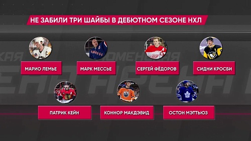 Воспитанник тюменского хоккея Кирилл Марченко "отжигает" в текущем сезоне НХЛ