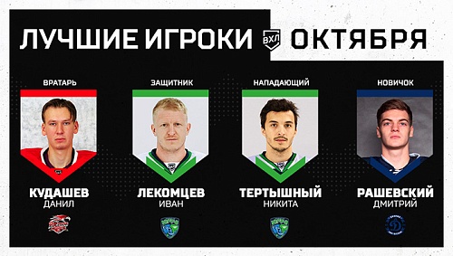 Югорчан отметили как лучших игроков месяца