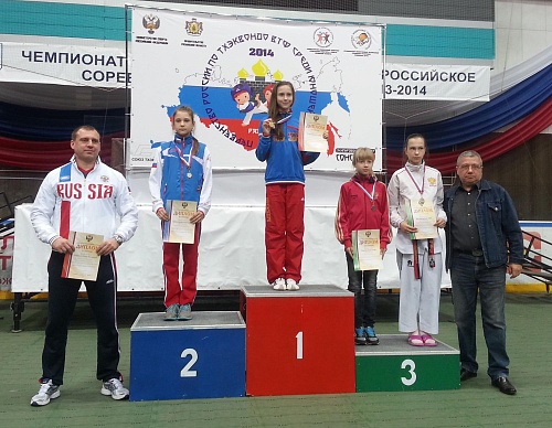 Единоборства