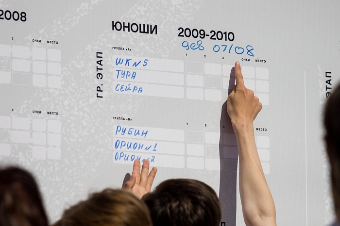 Андрей Кириленко открыл в Тюмени «Центр уличного баскетбола»