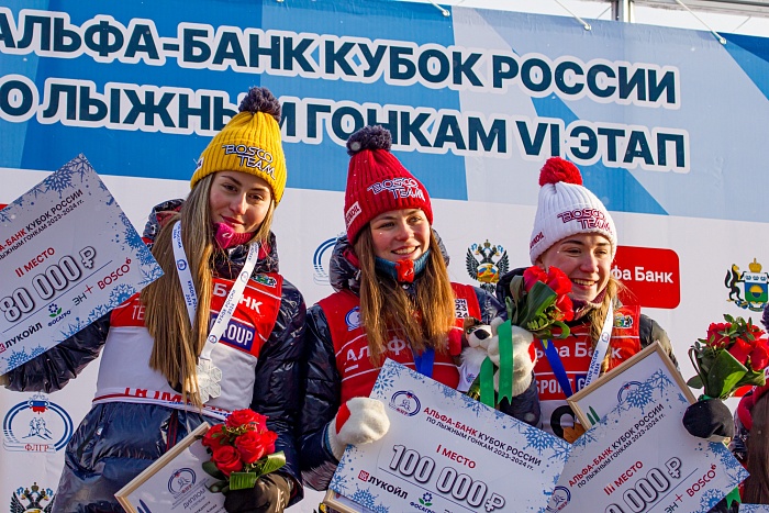 Кубок России по лыжным гонкам. 6-й этап в Тюмени. Спринт. Женщины