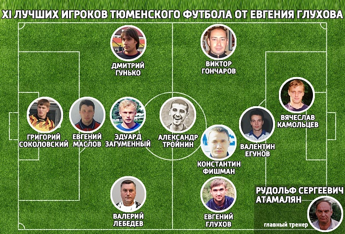 «Тюмень» идет восьмой, до плей-офф – четыре очка