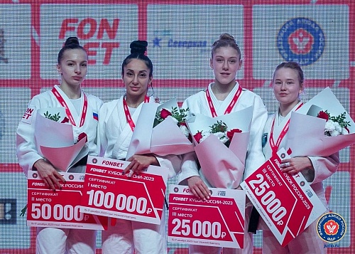 Тюменские дзюдоисты отличились на берегах Волги