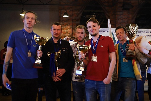 «Тюменская арена» выиграла Журналиаду!