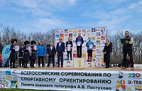 Тюменские ориентировщики привезли медали из Пятигорска