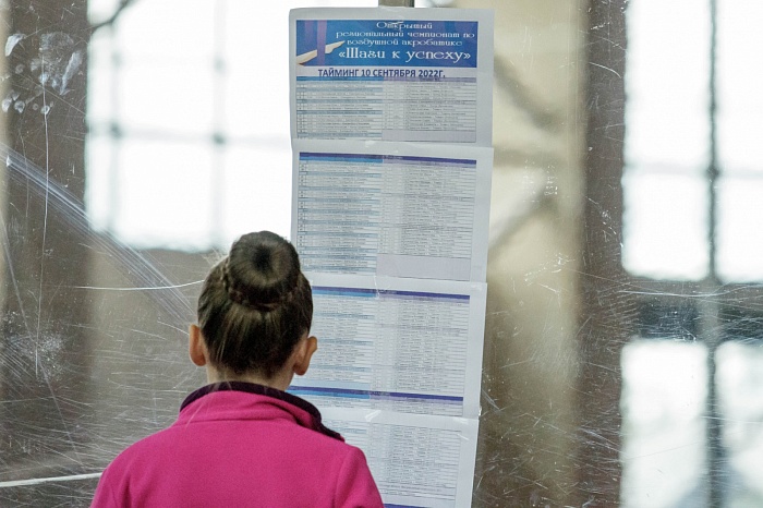 Региональный чемпионат по воздушной акробатике «Шаги к успеху» в Тюмени