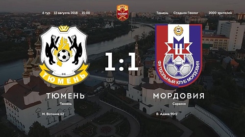 ФК «Тюмень» - «Мордовия - 1:1. Лучшие моменты