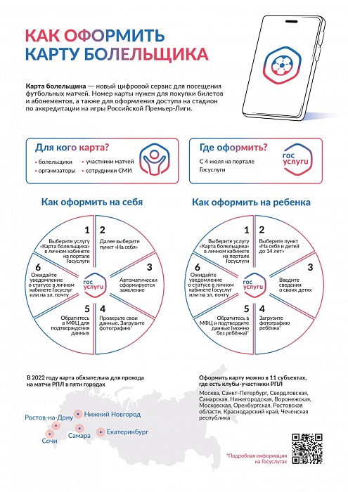Паспорт болельщика – теперь обязательный атрибут посещения футбольных стадионов