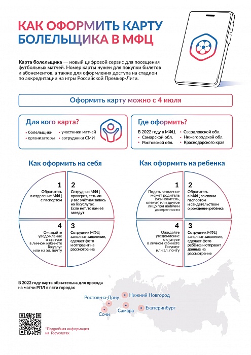 Паспорт болельщика – теперь обязательный атрибут посещения футбольных стадионов