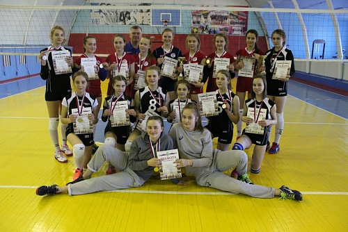 Чемпионки сумели защитить титул