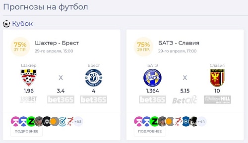 21 совет по ставкам на футбол