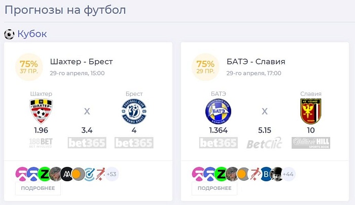 21 совет по ставкам на футбол