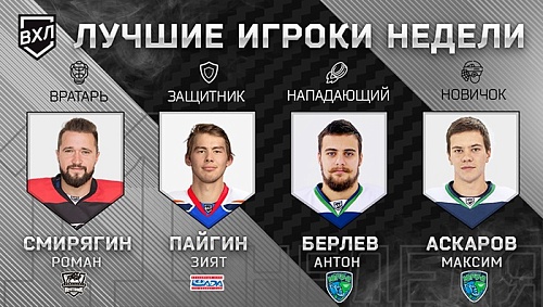 Среди лучших отметили двух форвардов «Югры»