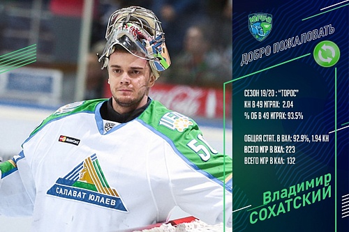 «Югра» воспользовалась снятием казахстанских команд