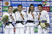 Наталья Кузютина завоевала европейское золото!