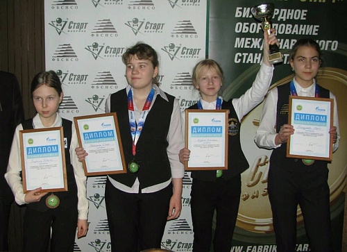 Виктория праздновала бильярдную викторию