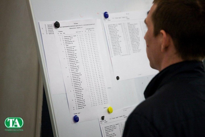 Фото Даниила САВИНЫХ