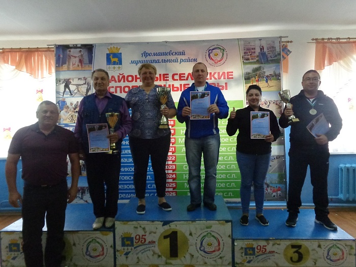 В Аромашево завершились сельские игры