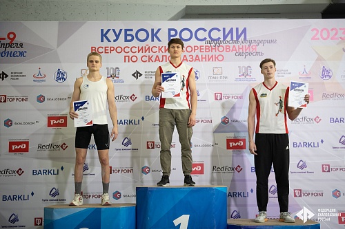 Победитель Всероссийских соревнований по скалолазанию в «Рекордном формате» Пётр Земляков: «Мой тренер Сергей Сергеев проговорил мне формулу победы по телефону»