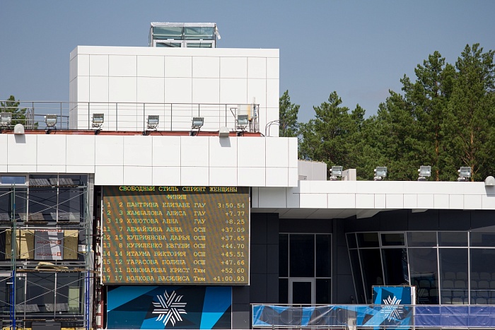 Чемпионат Тюменской области по лыжероллерам. 2-й соревновательный день. Женщины