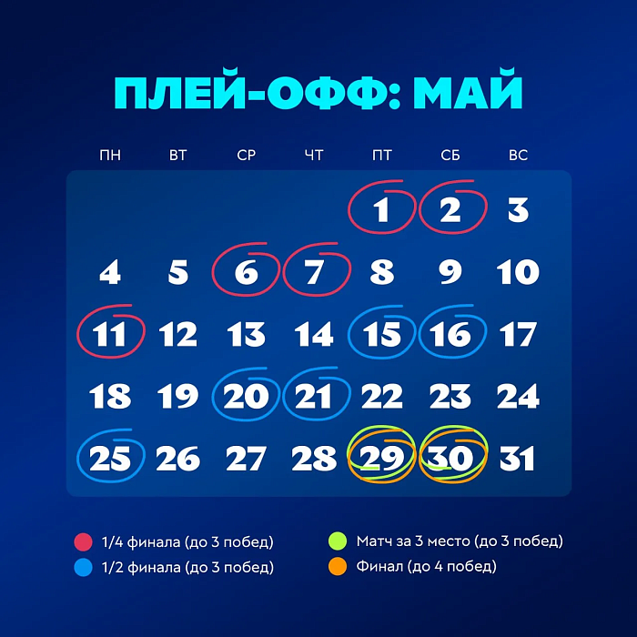 Что там с раскладами у футзальной "Тюмени"?