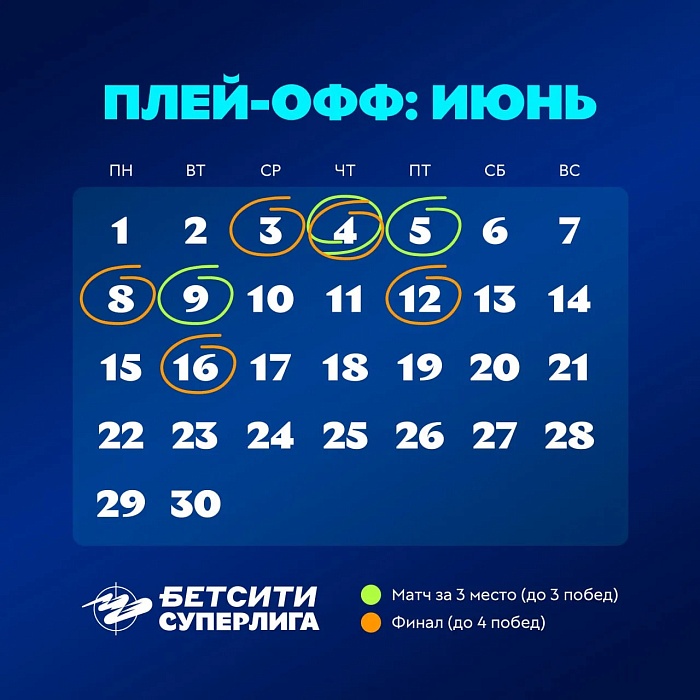 Что там с раскладами у футзальной "Тюмени"?