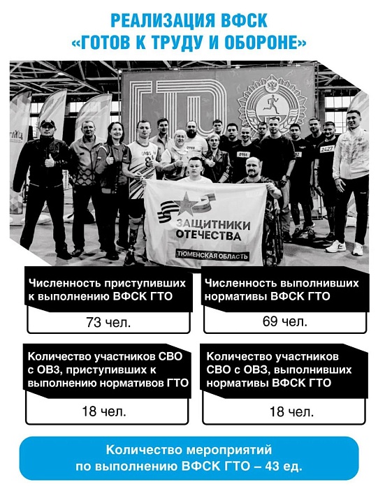 Евгений Хромин: «Внимание к участникам СВО - приоритет в нашей работе»