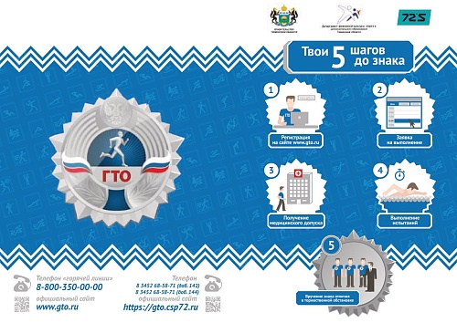 Твои 5 шагов до знака отличия ГТО