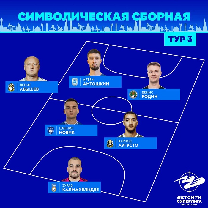 Денис Абышев и Карлос Аугусто попали в символическую сборную третьего тура БЕТСИТИ Суперлиги